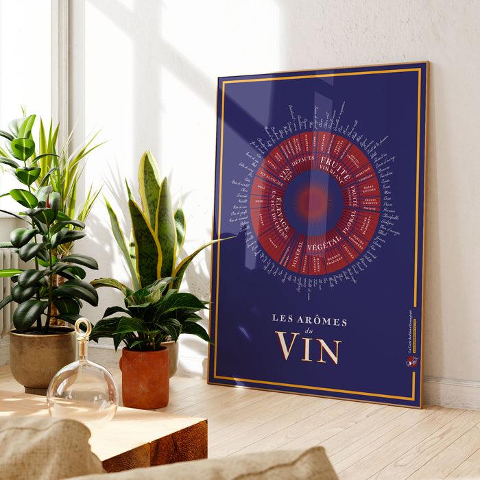 la carte des vins s'il vous plaît La Roue des Arômes du Vin - XL