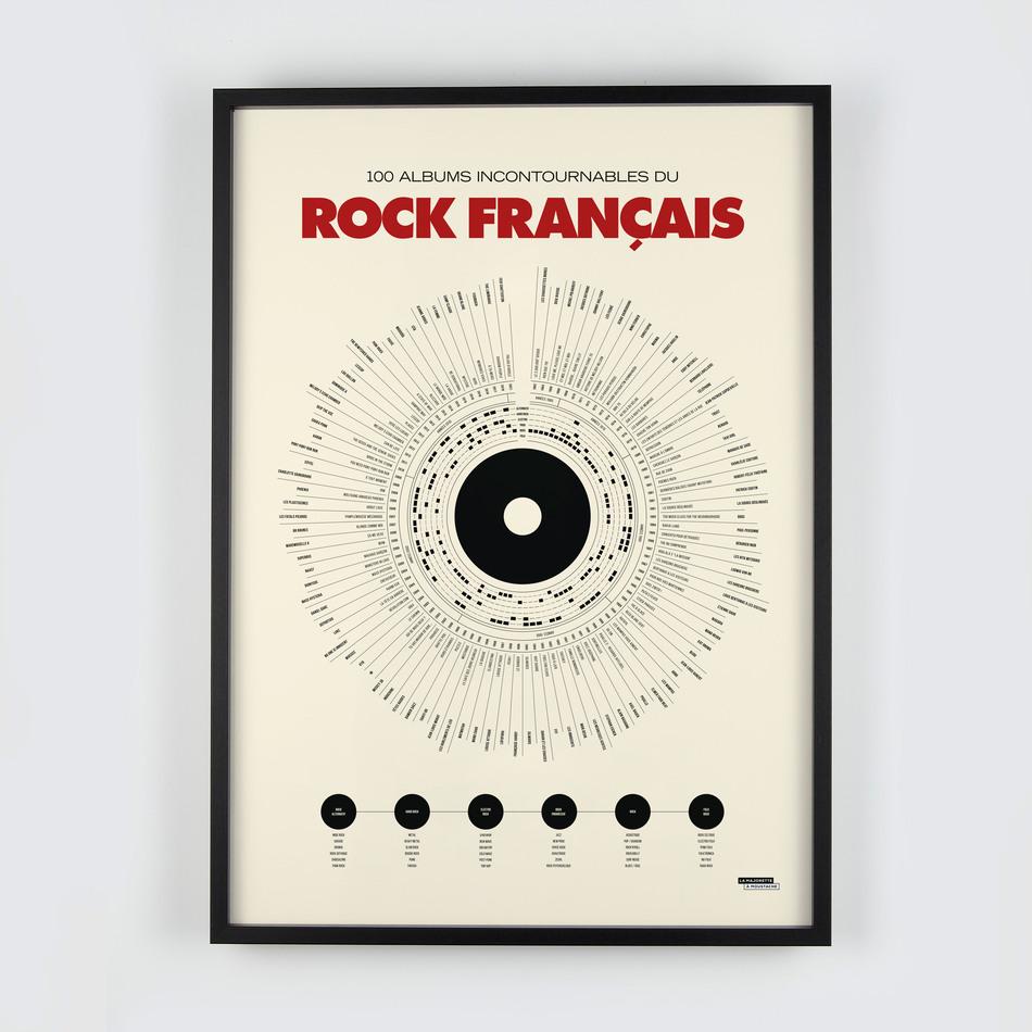 La Maison De L'ambre Affiche Anthologie Du Rock Français