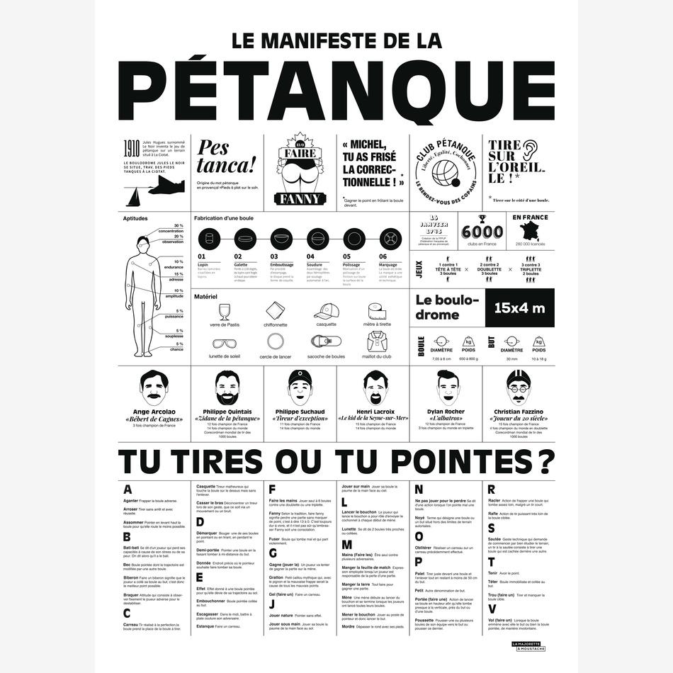 la maison de l'ambre Affiche Le manifeste de la pétanque