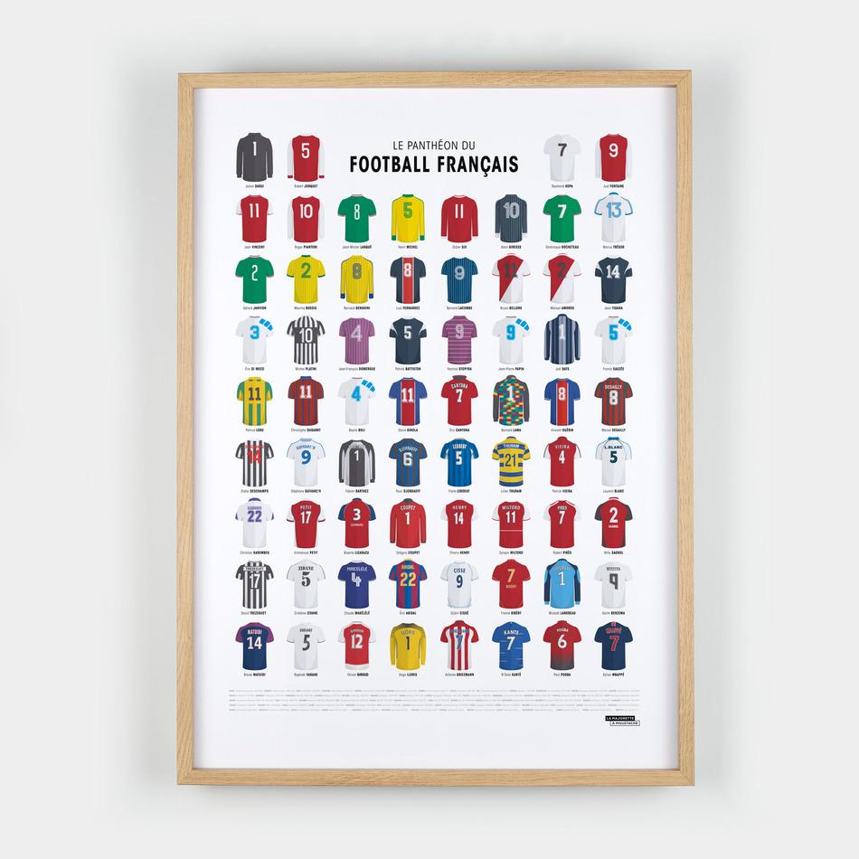 La Maison De L'ambre Affiche Le Panthéon Du Football Français