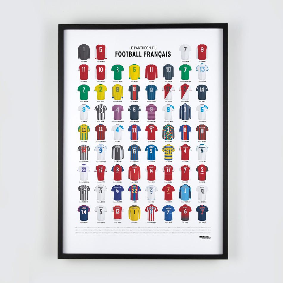 La Maison De L'ambre Affiche Le Panthéon Du Football Français