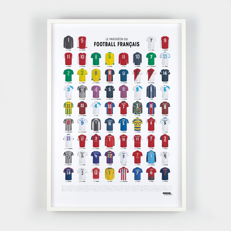 La Maison De L'ambre Affiche Le Panthéon Du Football Français