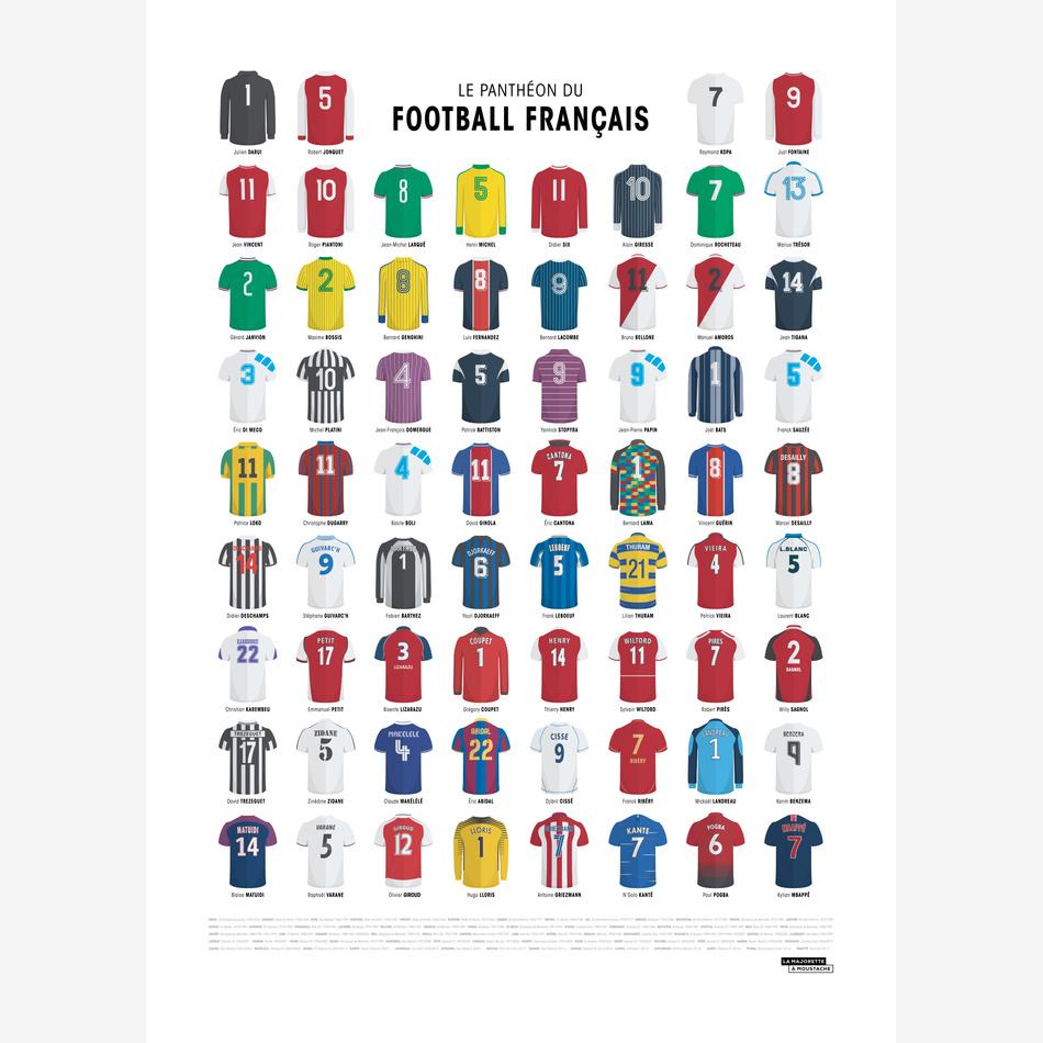 la maison de l'ambre Affiche Le panthéon du football français