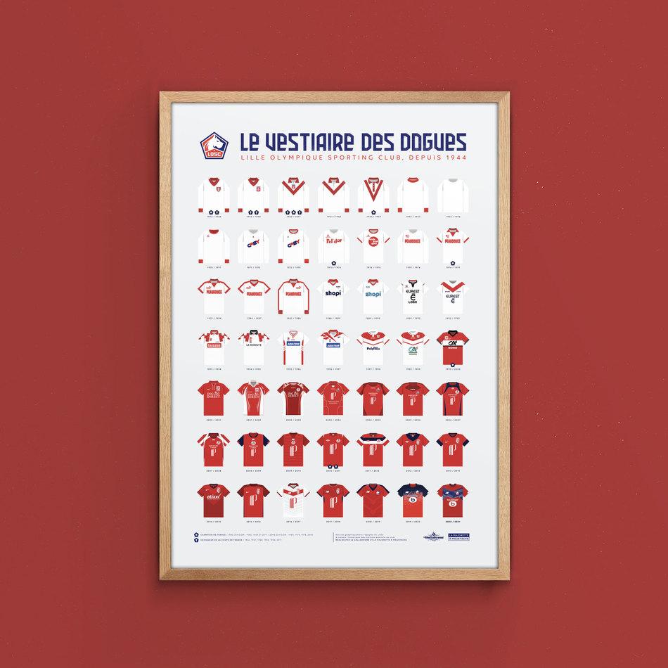 La Maison De L'ambre Affiche Le Vestiaire Des Dogues