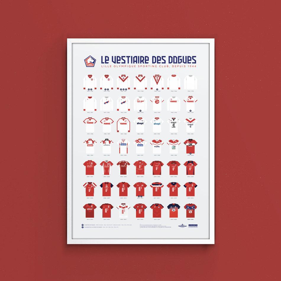 La Maison De L'ambre Affiche Le Vestiaire Des Dogues