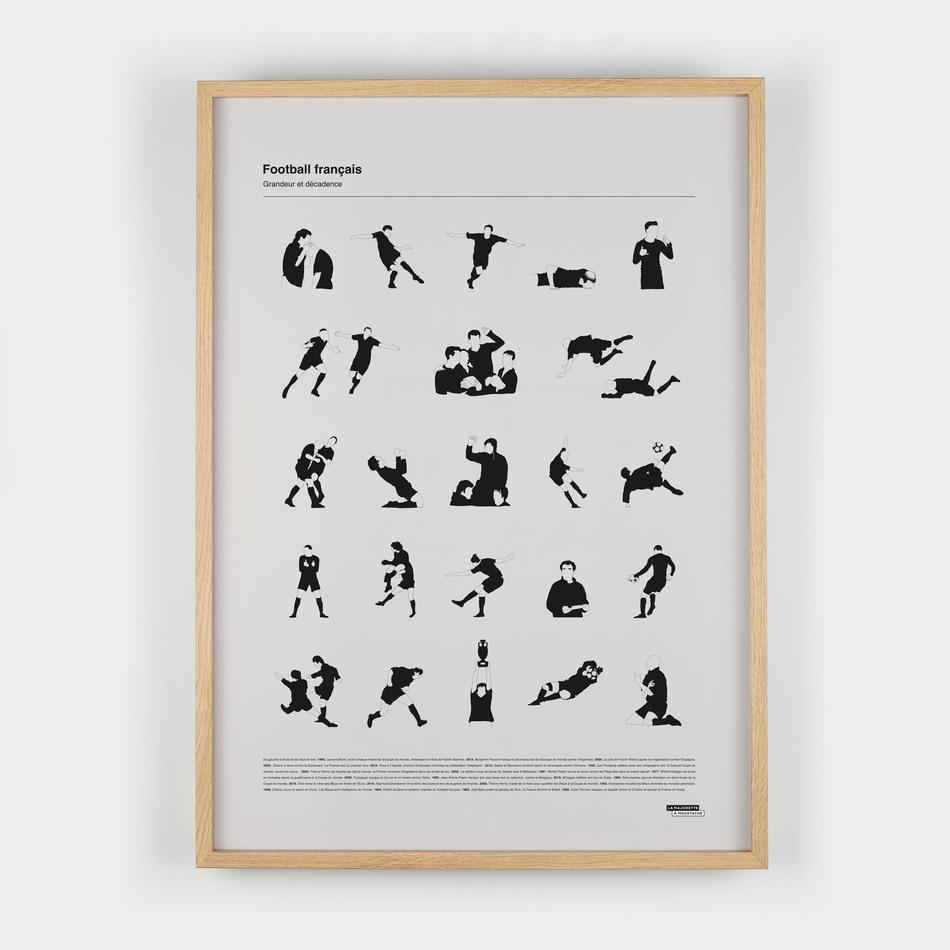 La Maison De L'ambre Affiche Les Grands Moments Du Football Français