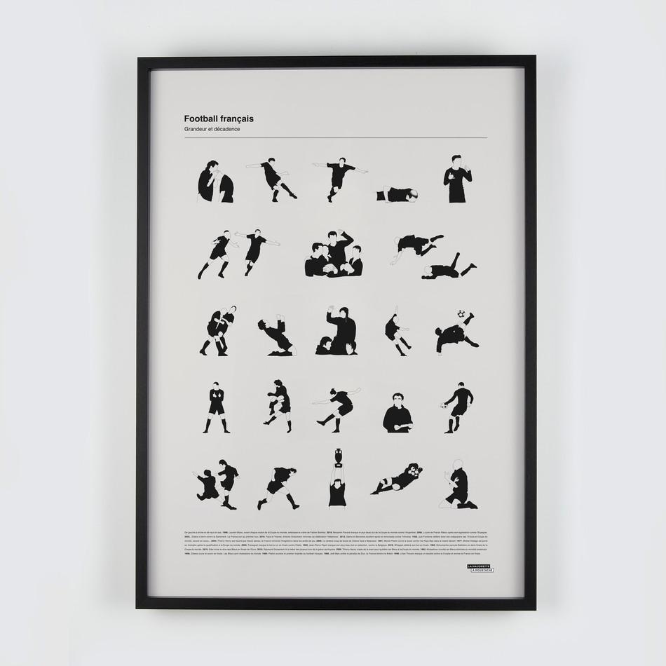 La Maison De L'ambre Affiche Les Grands Moments Du Football Français