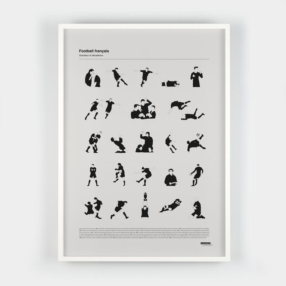 La Maison De L'ambre Affiche Les Grands Moments Du Football Français