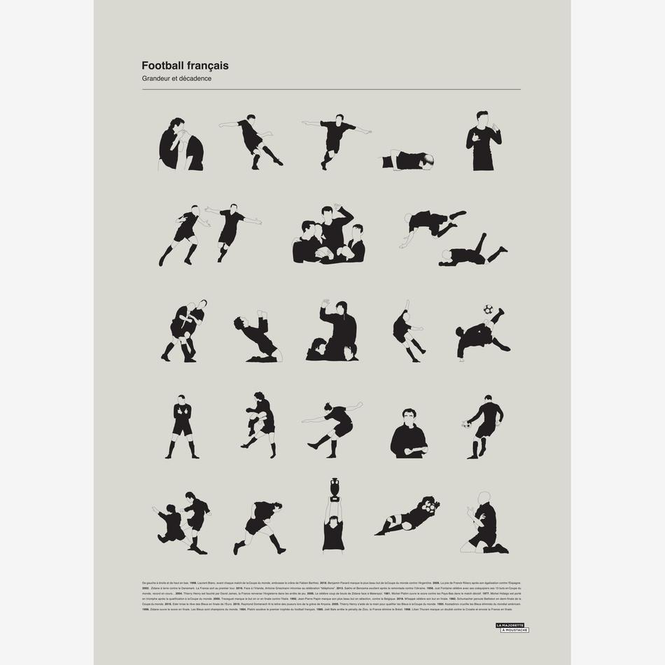 la maison de l'ambre Affiche Les grands moments du football français