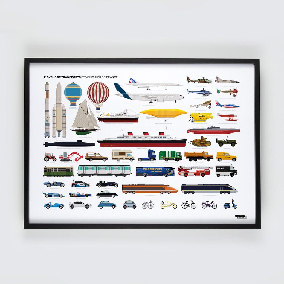 La Maison De L'ambre Affiche Moyens De Transports Et Véhicules De France
