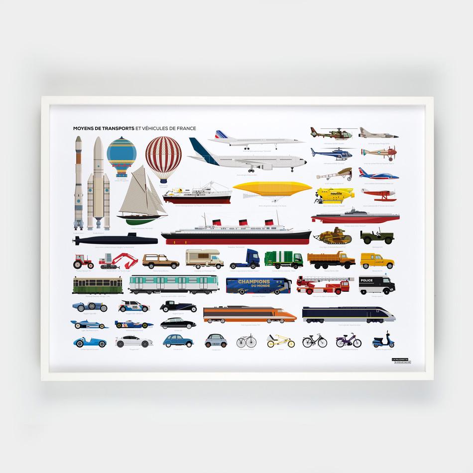 La Maison De L'ambre Affiche Moyens De Transports Et Véhicules De France
