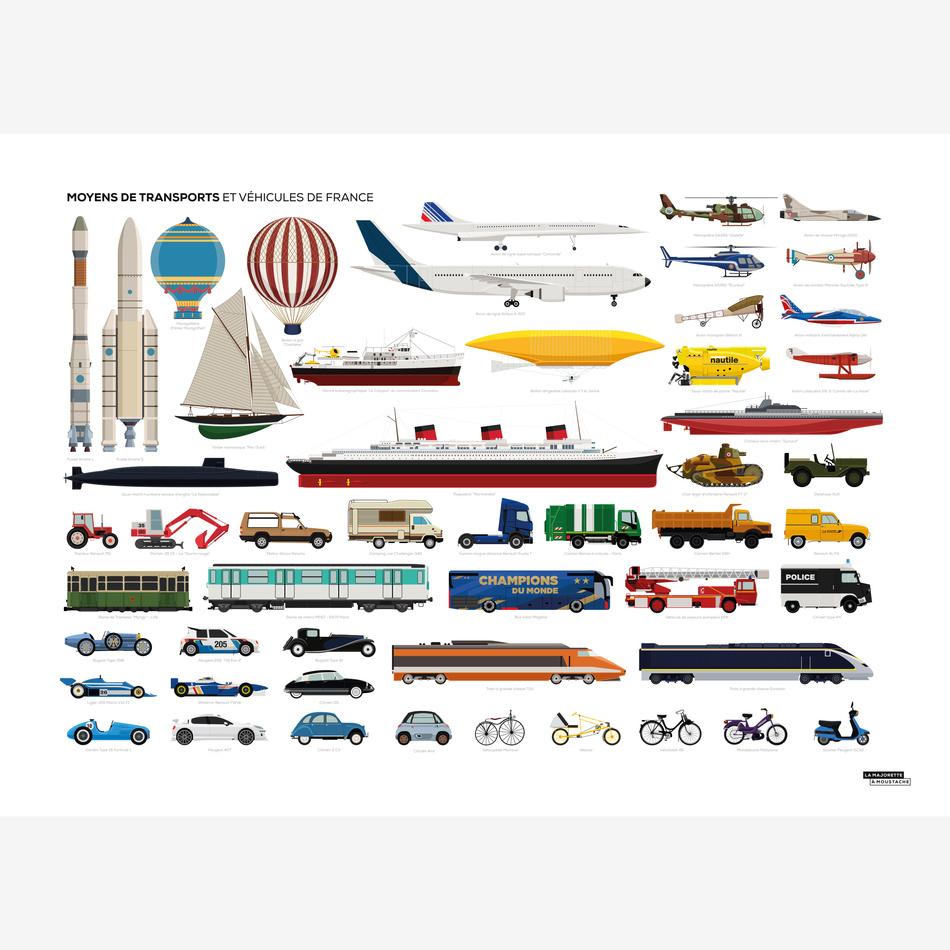 la maison de l'ambre Affiche Moyens de transports et véhicules de France