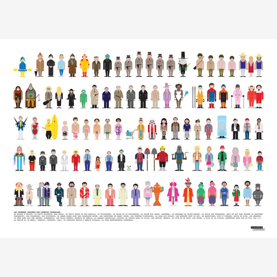 la maison de l'ambre Affiche Vestiaire des célèbres films comiques