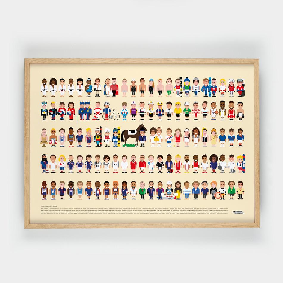 La Maison De L'ambre Affiche Vestiaire Du Sport Français