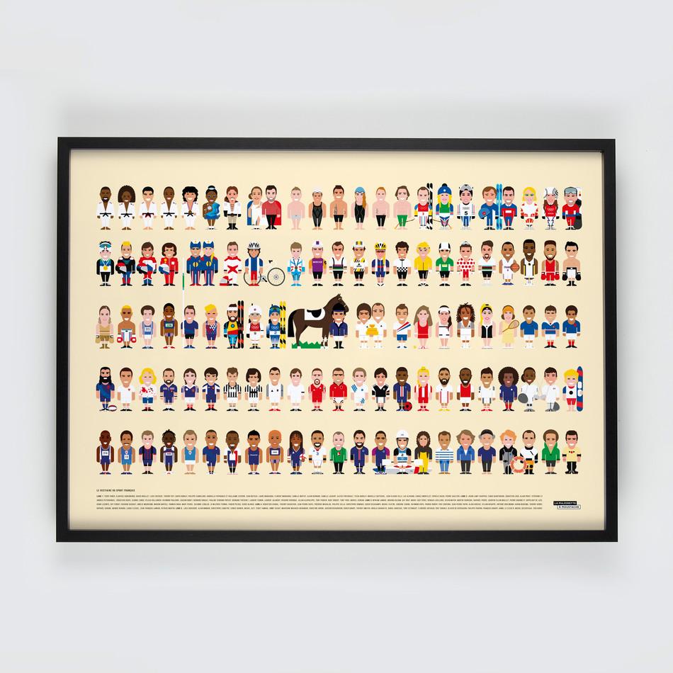 La Maison De L'ambre Affiche Vestiaire Du Sport Français