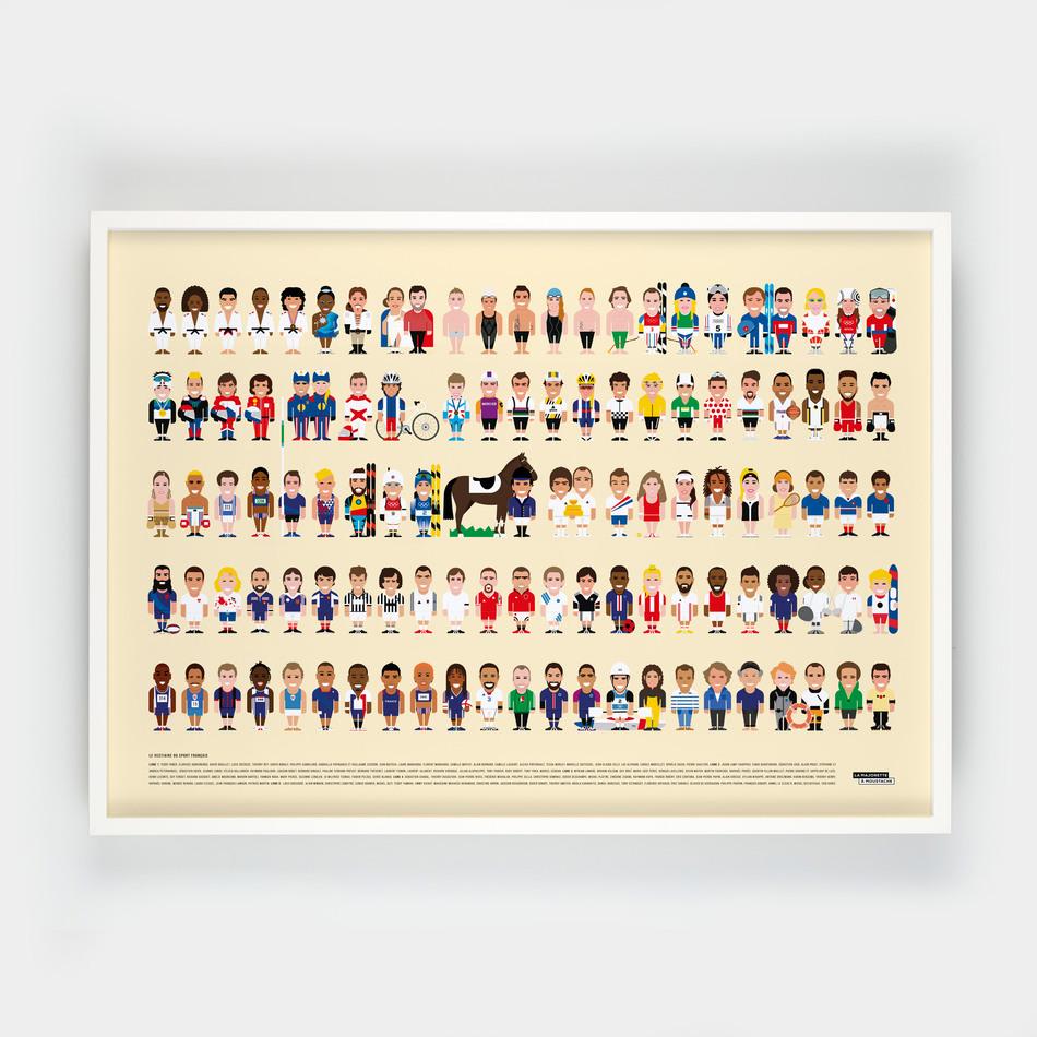 La Maison De L'ambre Affiche Vestiaire Du Sport Français