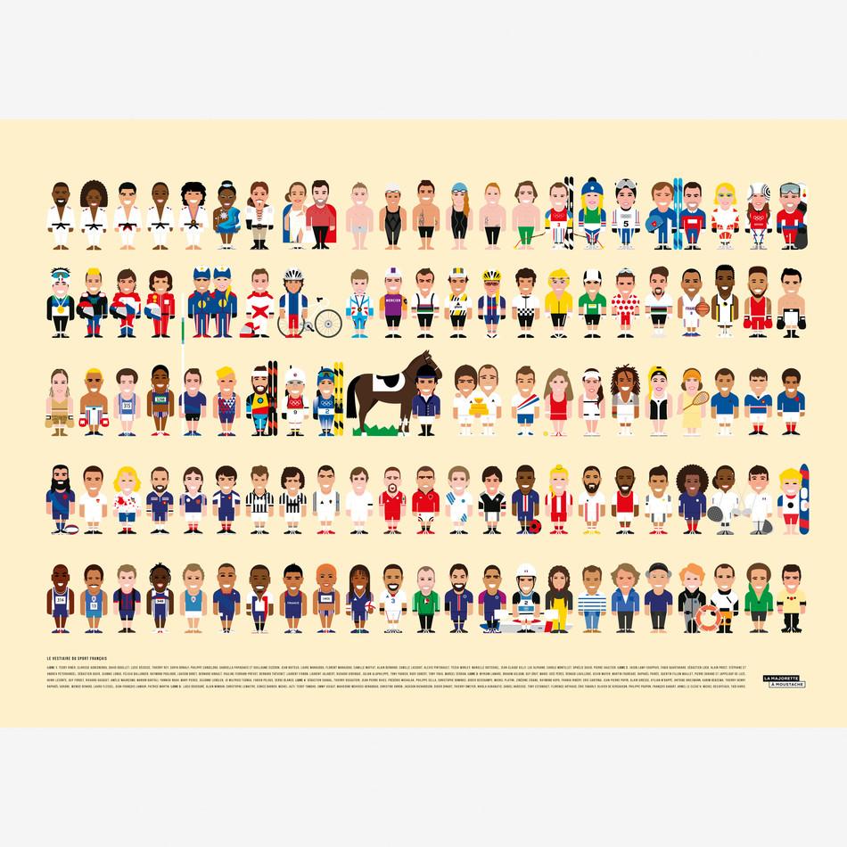 la maison de l'ambre Affiche Vestiaire du sport français