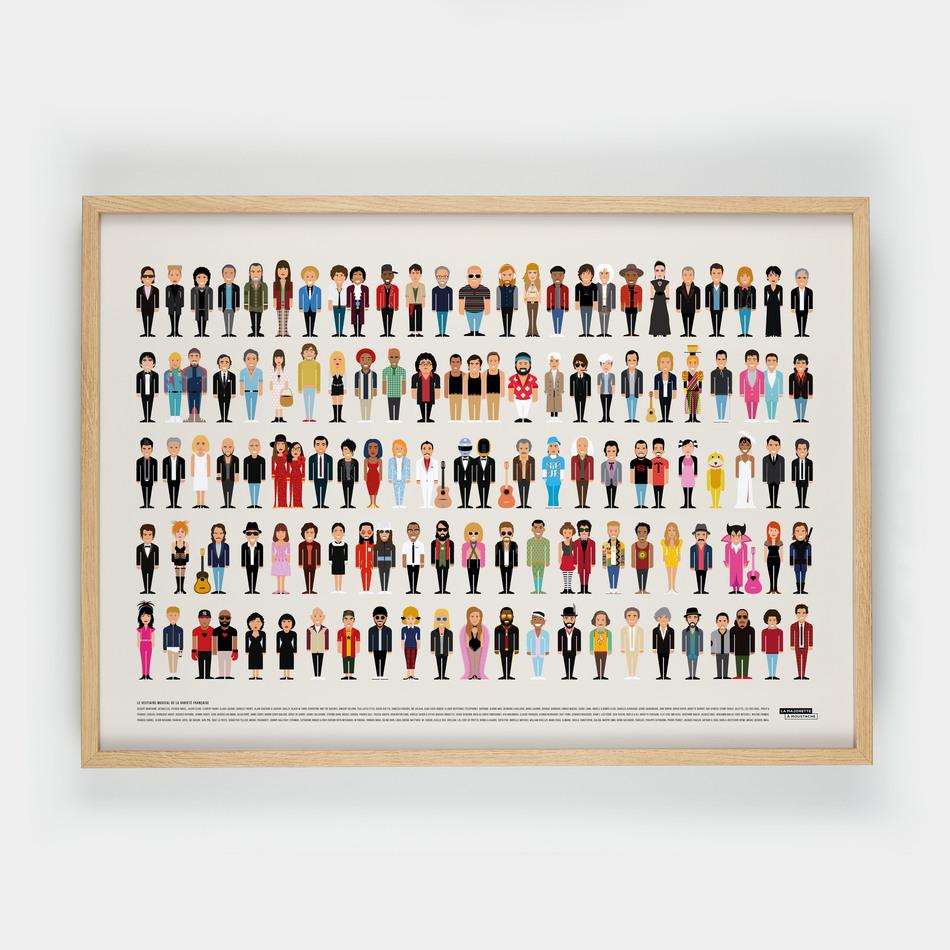 La Maison De L'ambre Affiche Vestiaire Musical De La Variété Française