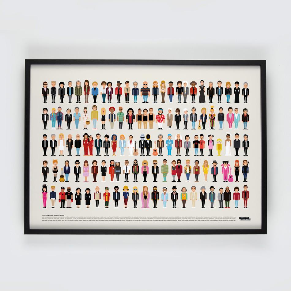 La Maison De L'ambre Affiche Vestiaire Musical De La Variété Française