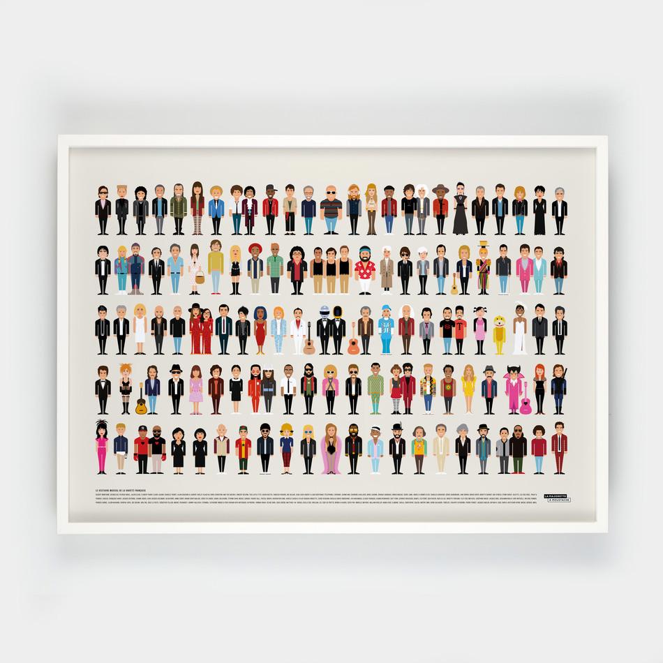 La Maison De L'ambre Affiche Vestiaire Musical De La Variété Française