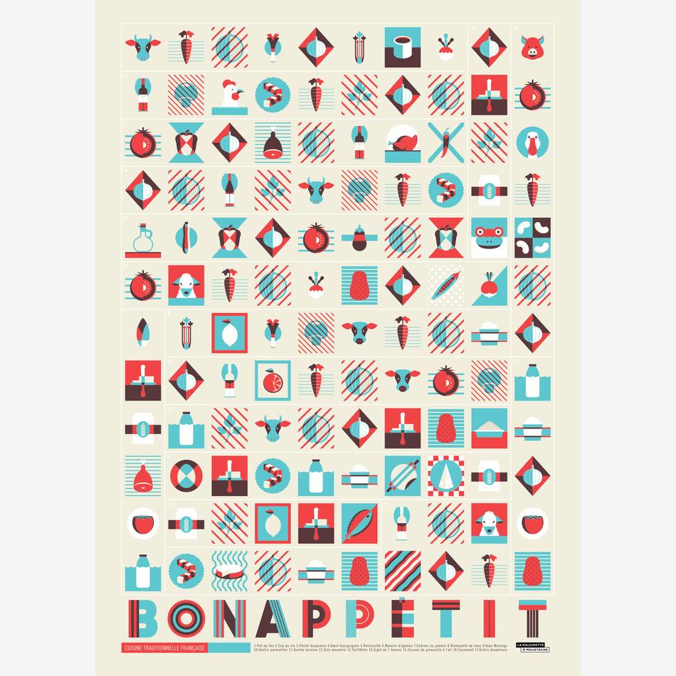 La Maison De L'ambre Affiche Bon Appétit