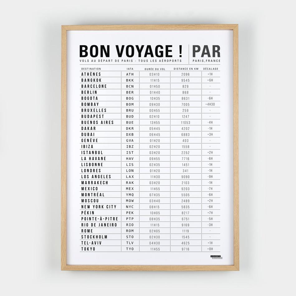 La Maison De L'ambre Affiche Bon Voyage