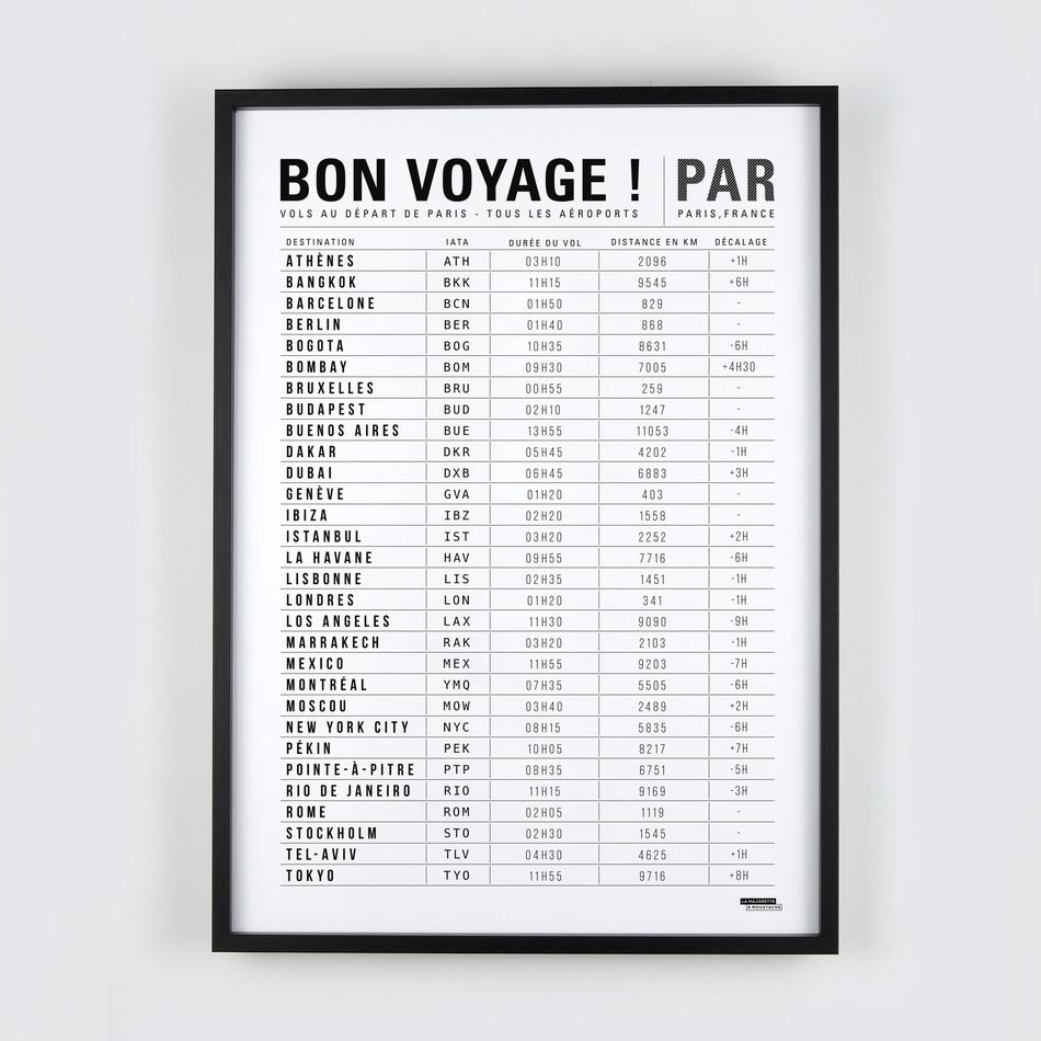 La Maison De L'ambre Affiche Bon Voyage