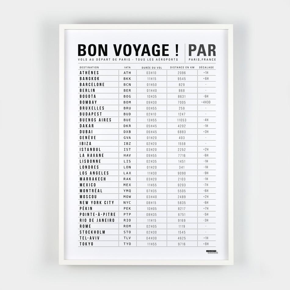 La Maison De L'ambre Affiche Bon Voyage