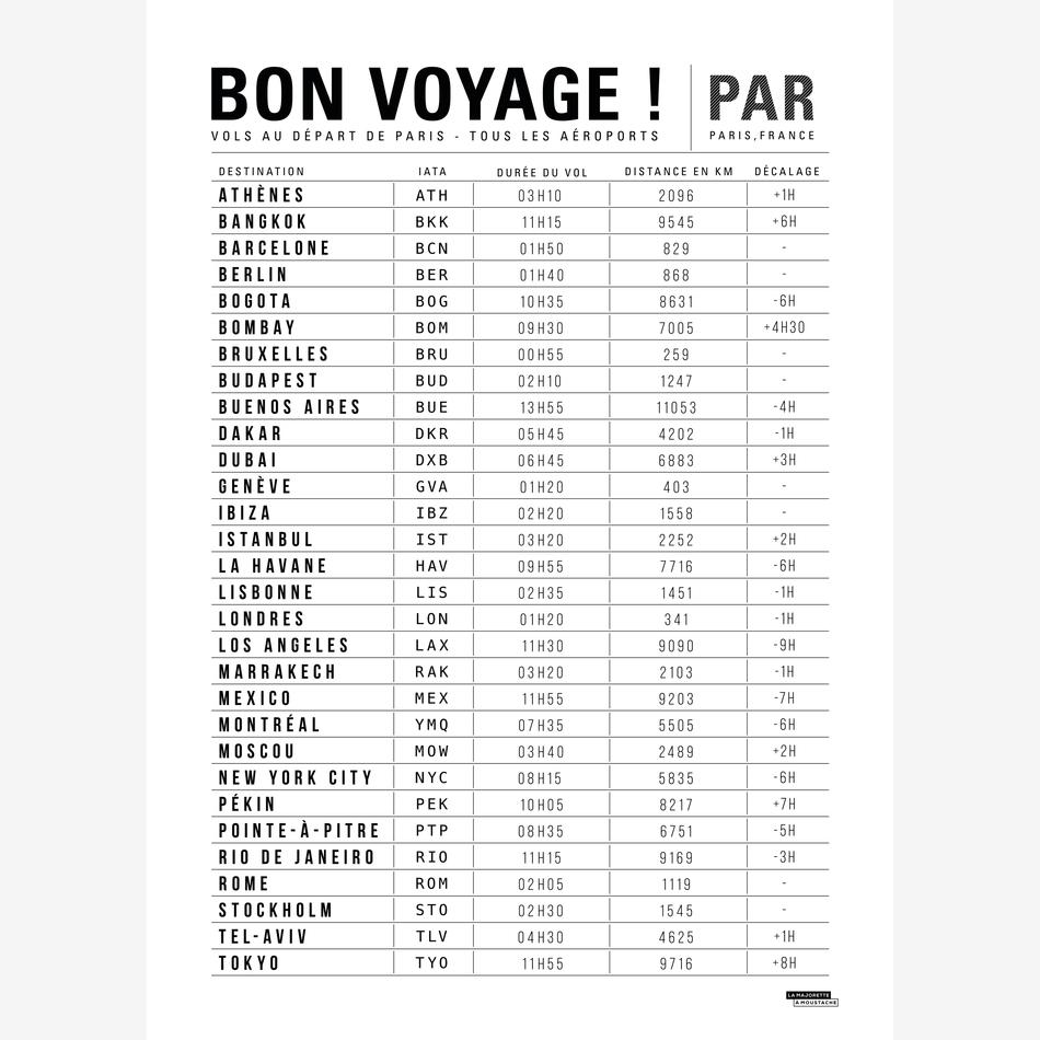 la maison de l'ambre Affiche Bon voyage