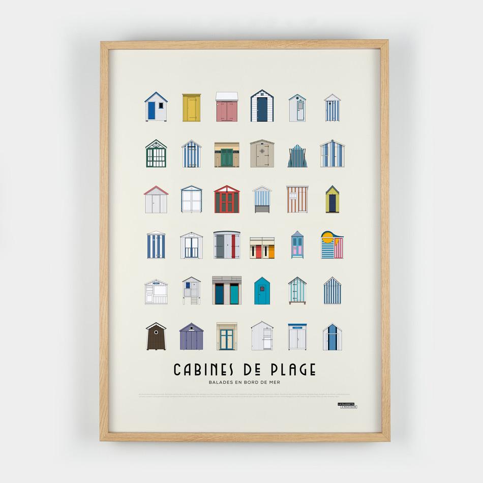 La Maison De L'ambre Affiche Cabines De Plage