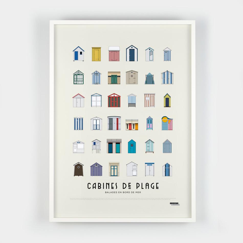 La Maison De L'ambre Affiche Cabines De Plage