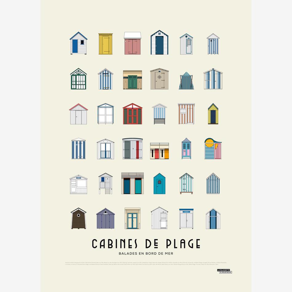 la maison de l'ambre Affiche Cabines de plage