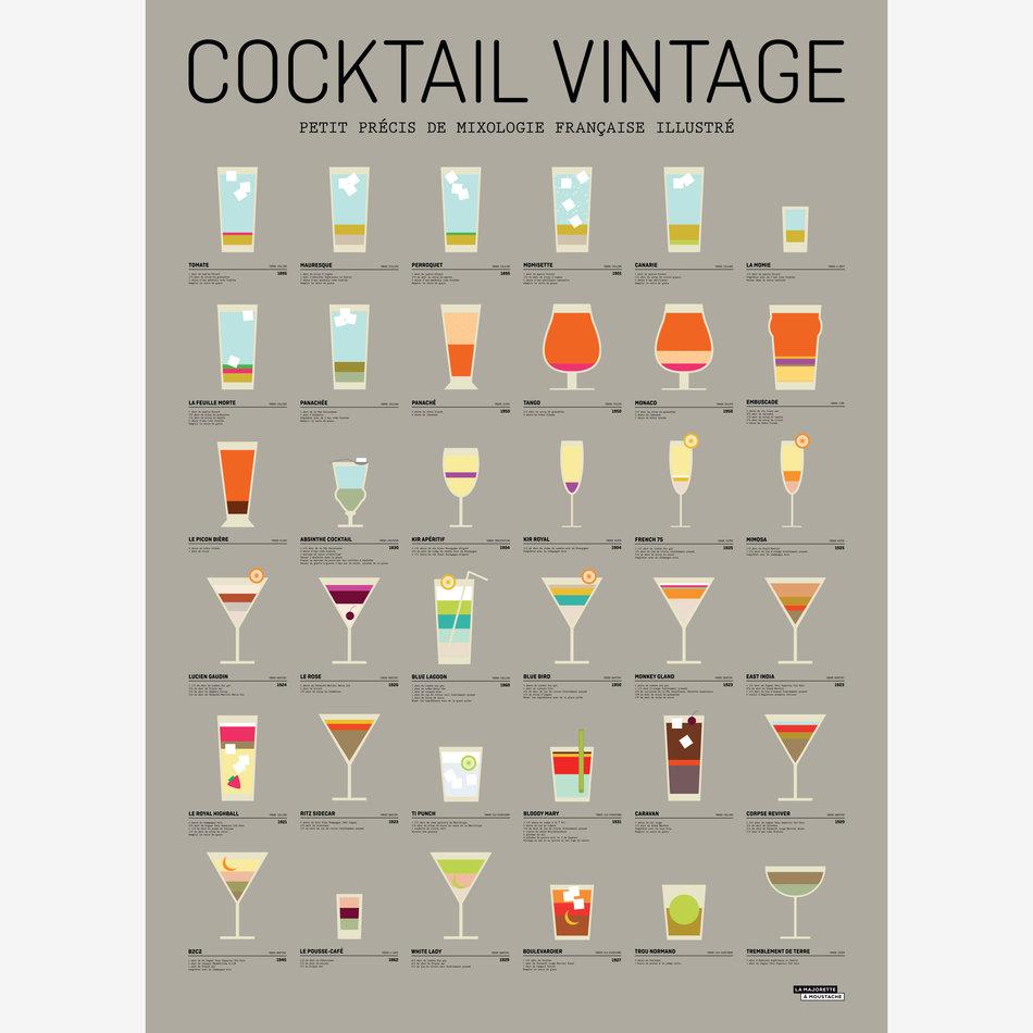 La Maison De L'ambre Affiche Cocktail Vintage