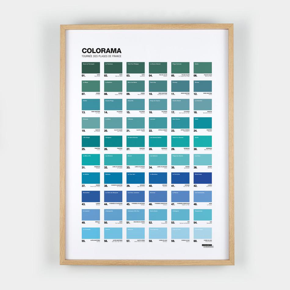 La Maison De L'ambre Affiche Colorama Des Plages