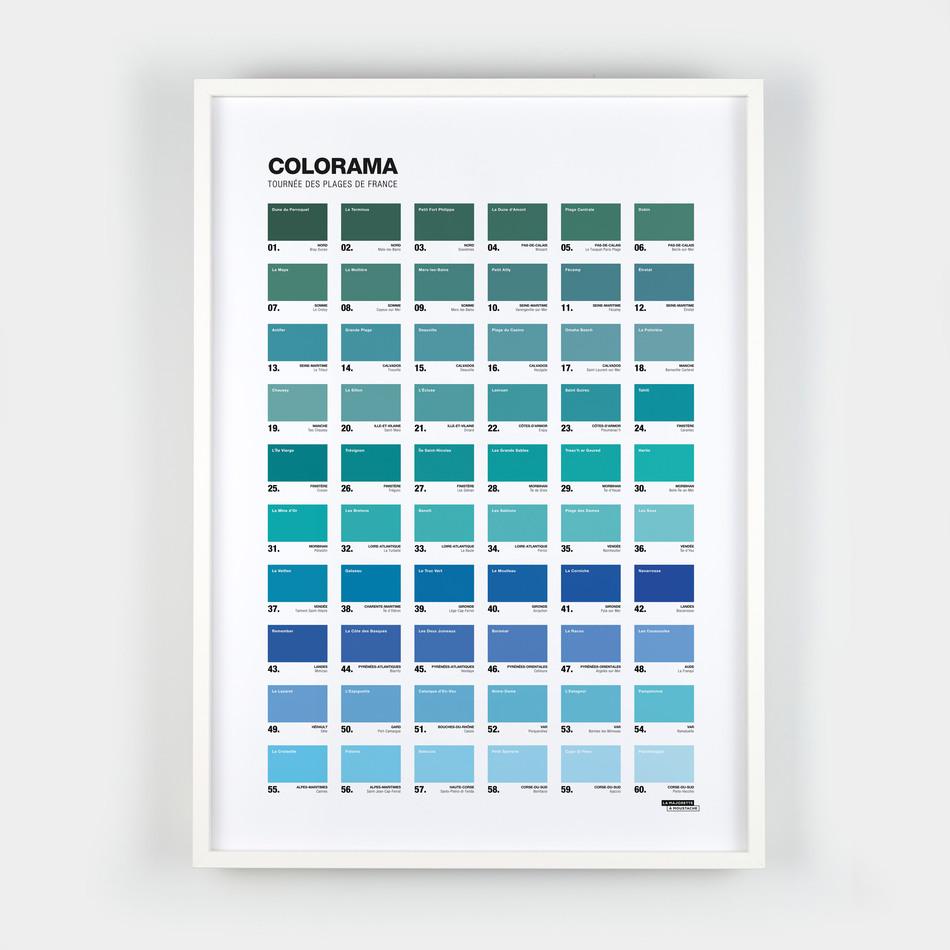 La Maison De L'ambre Affiche Colorama Des Plages