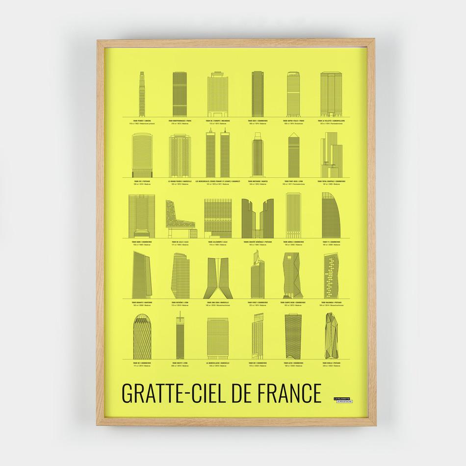 La Maison De L'ambre Affiche Gratte-ciel De France