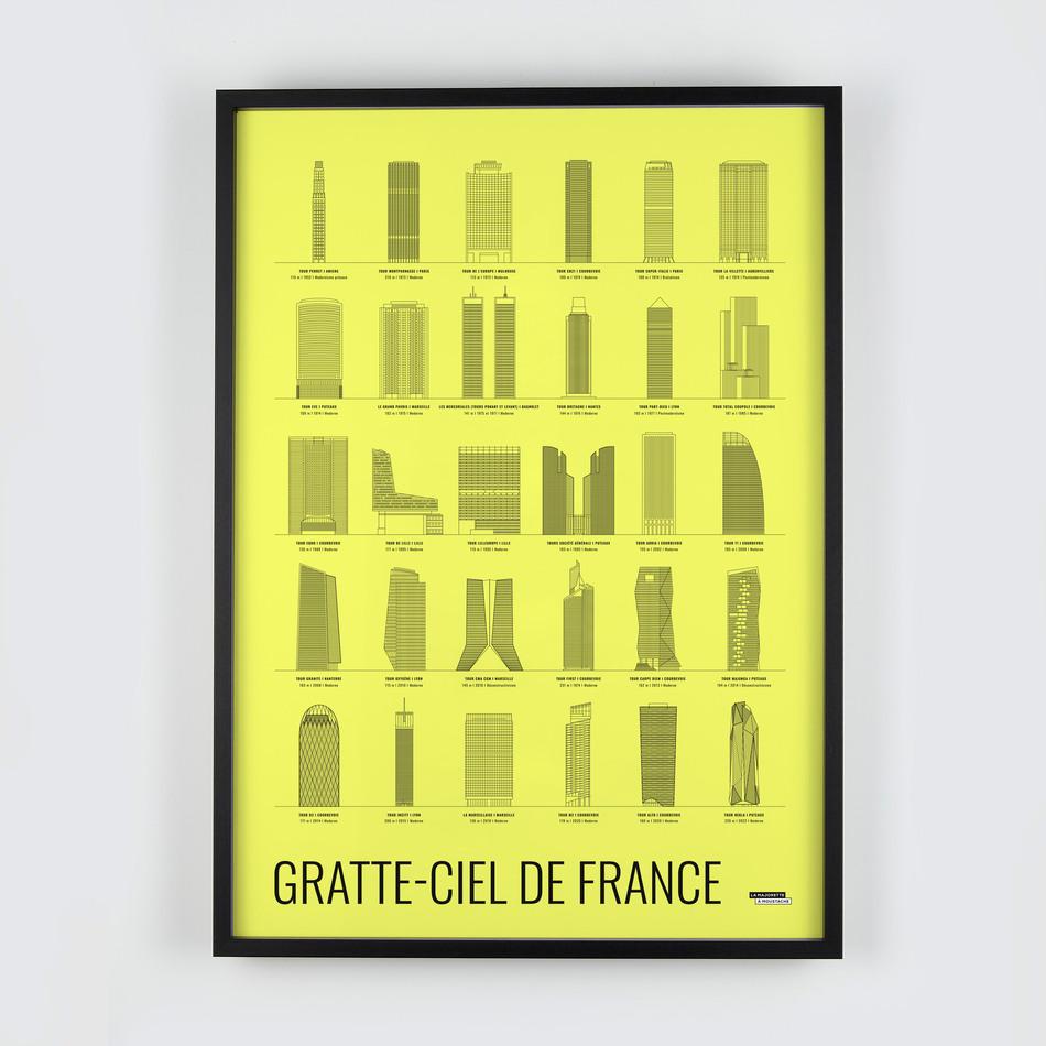 La Maison De L'ambre Affiche Gratte-ciel De France