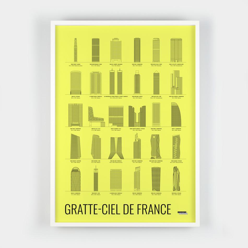La Maison De L'ambre Affiche Gratte-ciel De France