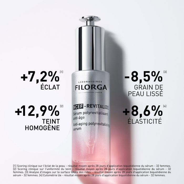 Laboratoires Filorga Paris NCEF-REVITALIZE SÉRUM