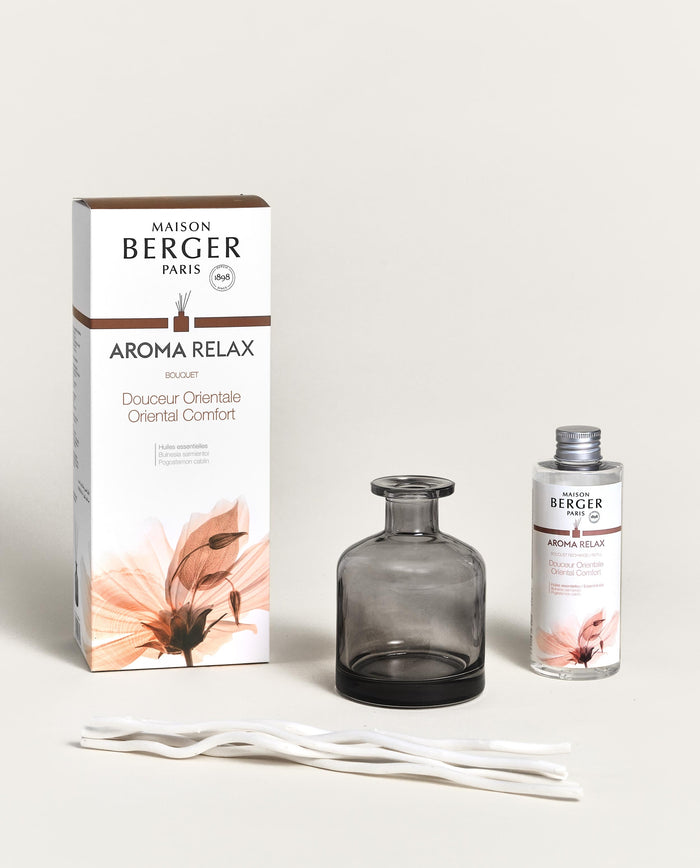 Lampe Berger Bouquet Parfumé Aroma Relax