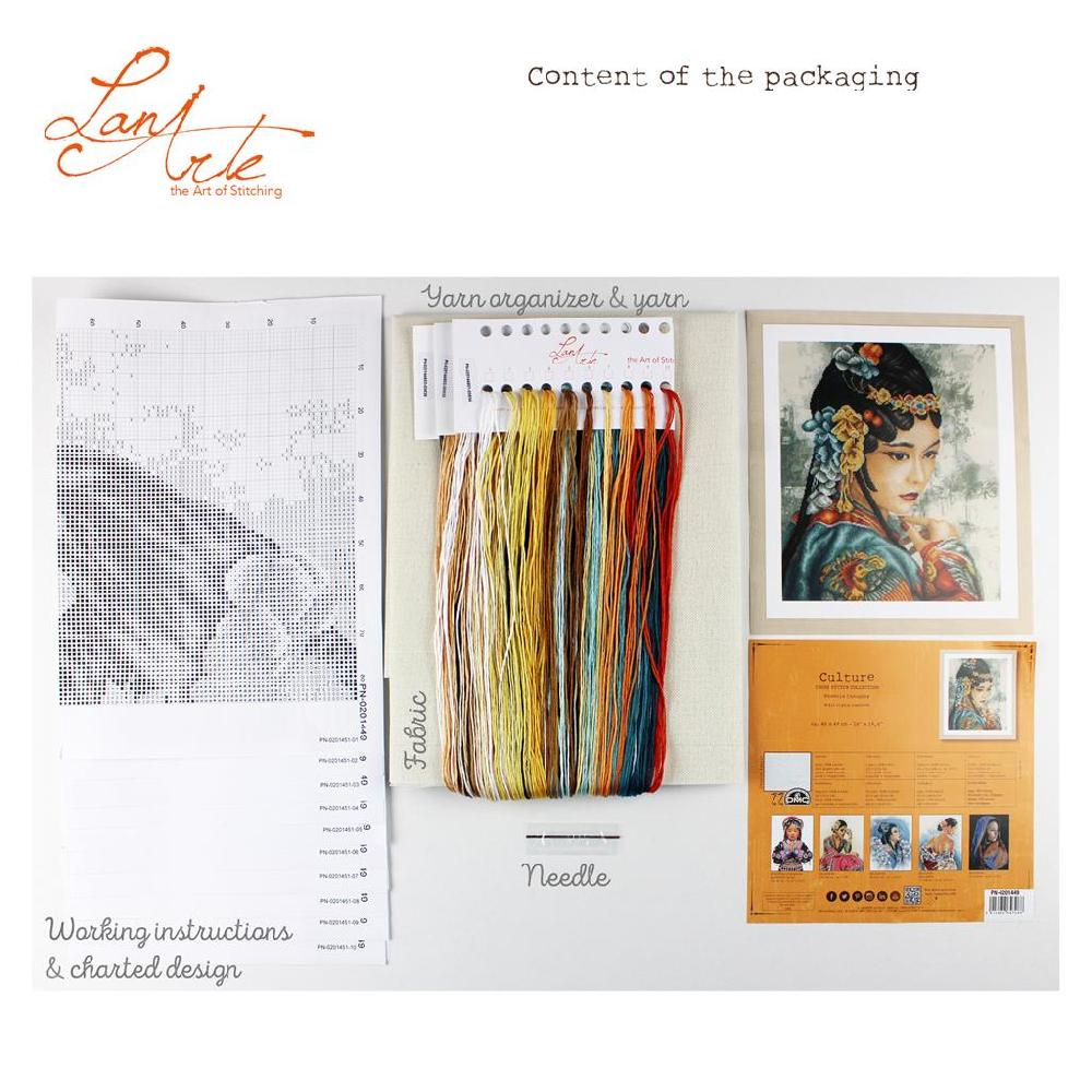 Lanarte Kit Au Point Compté Phoenix Thoughts