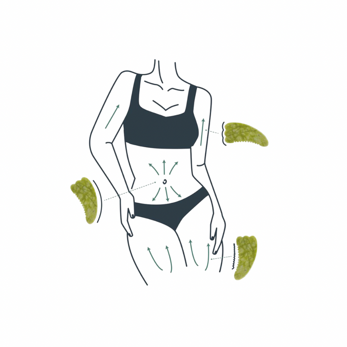 Le Comptoir De La Plage Gua Sha Pour Le Corps