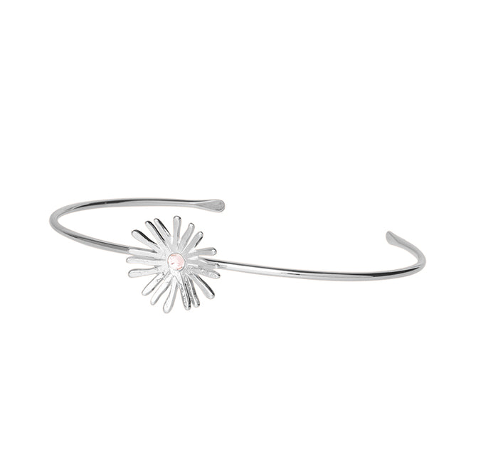 Les Interchangeables Jonc Soleil