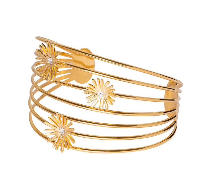 les interchangeables Manchette soleil gm