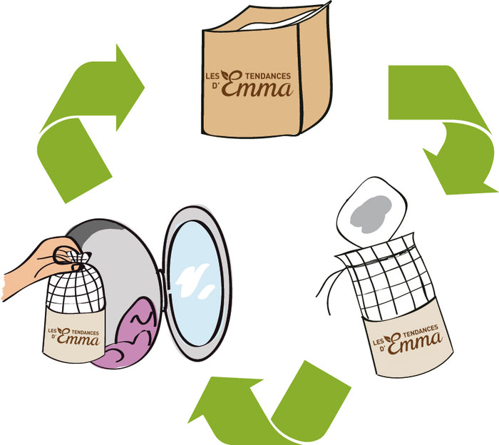 Les Tendances D'emma 15 Ou 20 Cotons Lavables En Kit : Kit Eco Belle