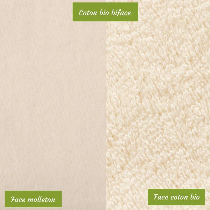 les tendances d'emma Compléter son Kit : 10 cotons démaquillants lavables