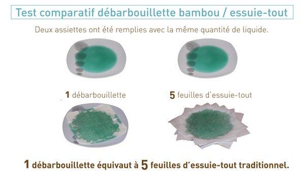 Les Tendances D'emma 5 Essuie Tout Lavables