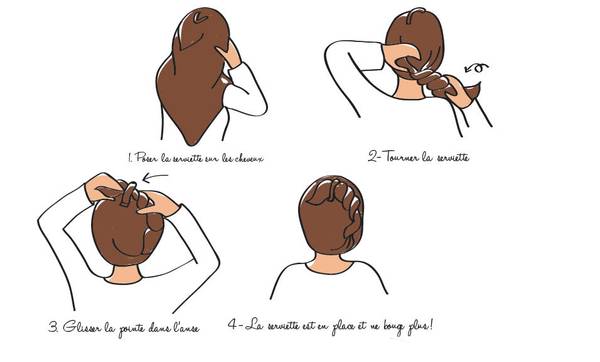 Les Tendances D'emma Serviette à Cheveux Ultra Absorbante