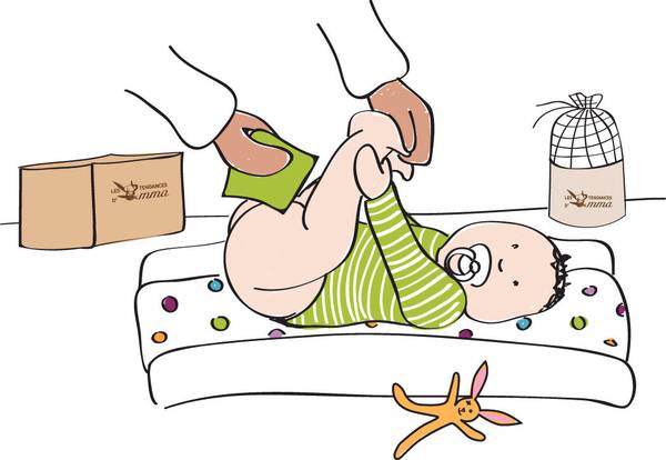Les Tendances D'emma Tester Les Lingettes Lavable Bébé : Kit Eco Test Bébé