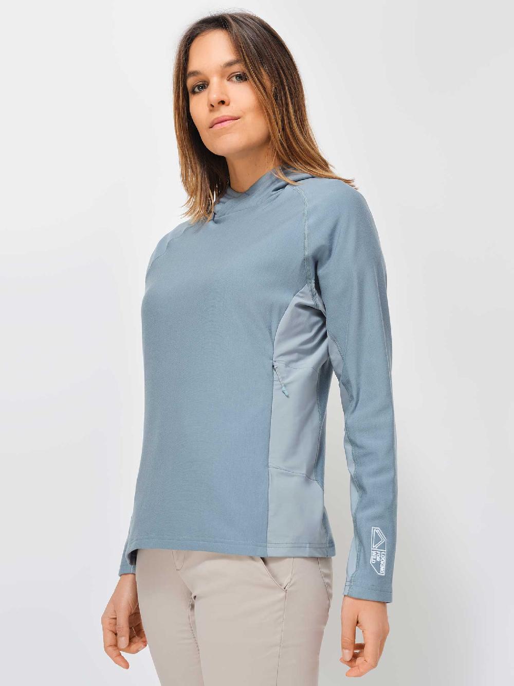 looking for wild Sweat Central Park - Lead